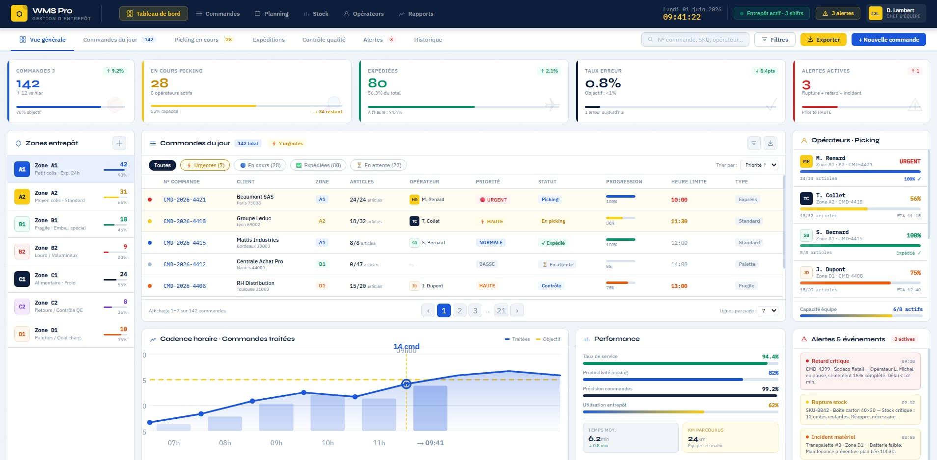 Embaléo — CRM gestion d'entrepôt · Loire-Atlantique, projet web réalisé par Elevora