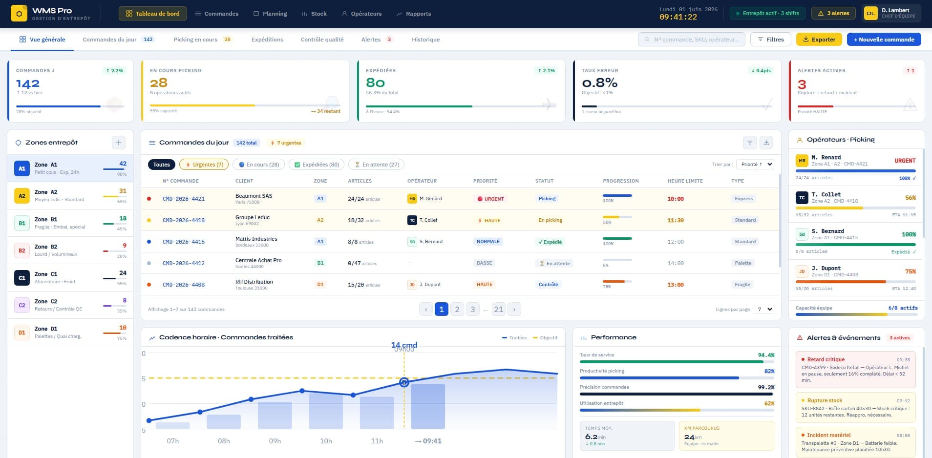 Pôle Embal — CRM gestion d'entrepôt · Loire-Atlantique, projet web réalisé par Elevora